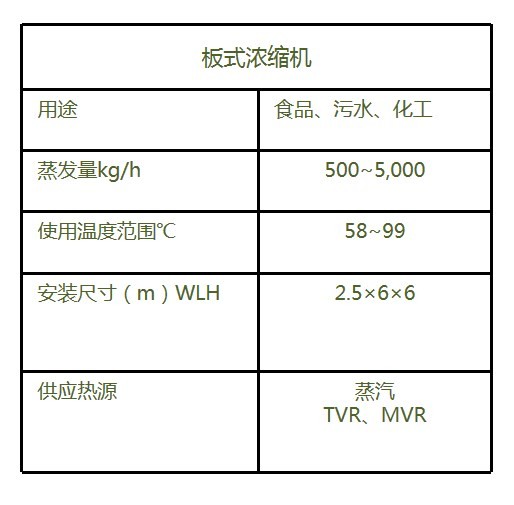 游艇会·yth206(中国)最新官方网站